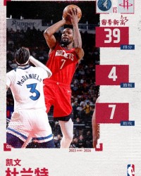 bob半岛体育app下载-死神收割！杜兰特爆砍39分创火箭生涯新高